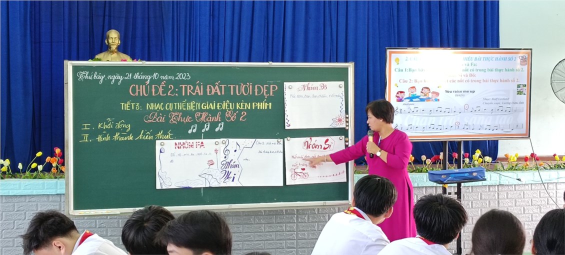 Ảnh đại diện